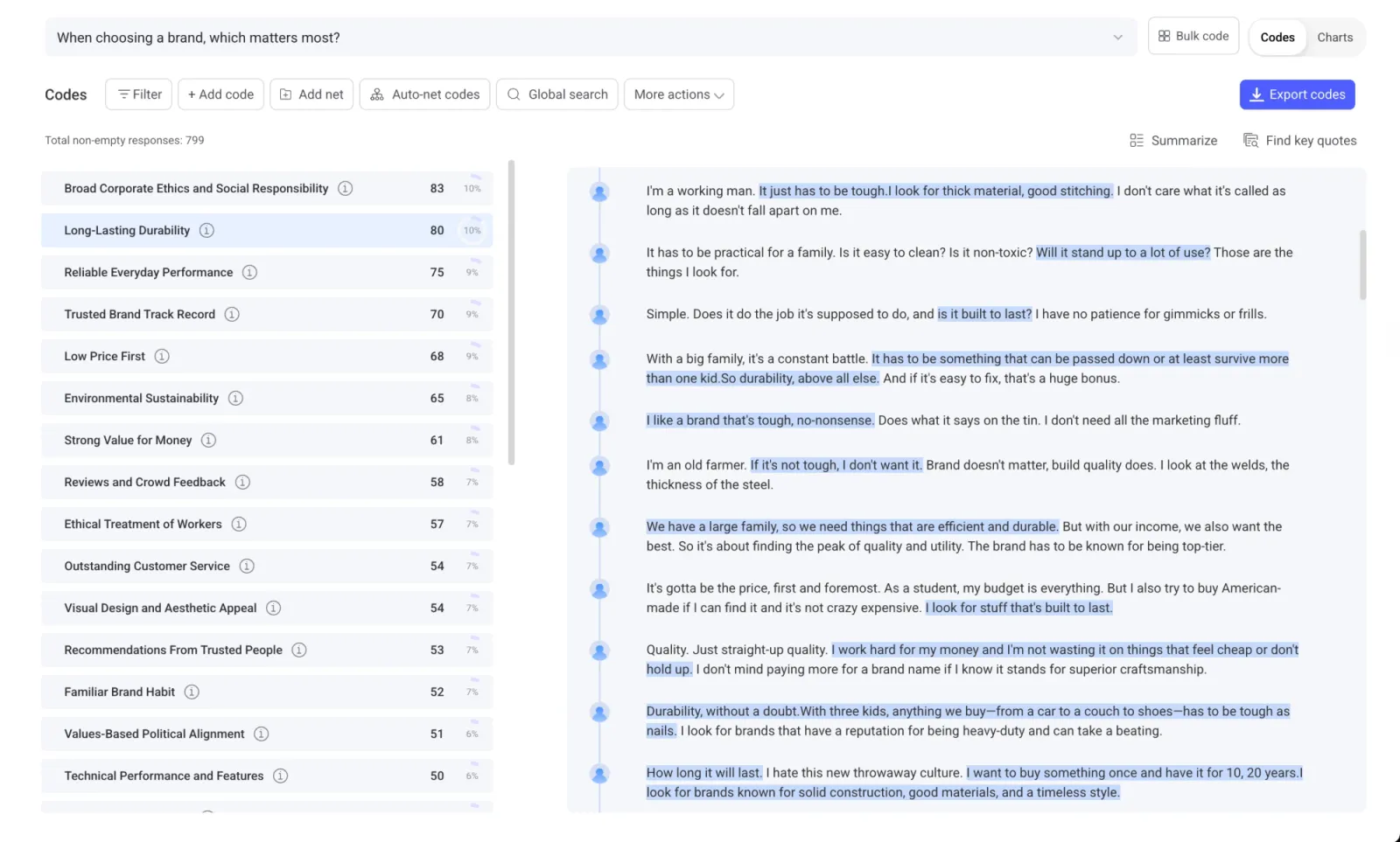 BTInsights Survey Open-Ends: a code frame with response counts beside open-ended answers, with the text supporting each code highlighted.