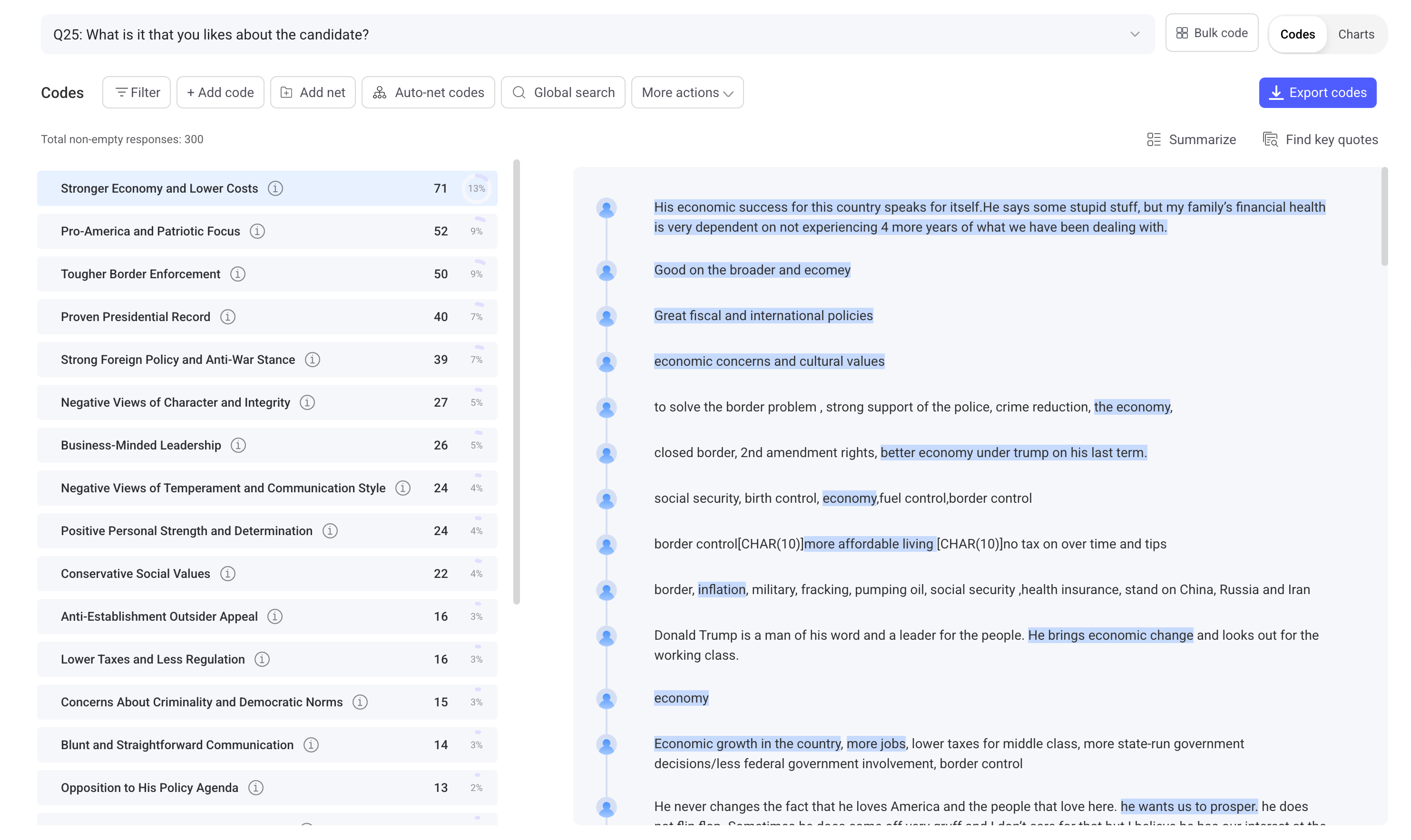 BTInsights Open-Ended Coding results with generated codes on the left and matching highlighted survey responses on the right.