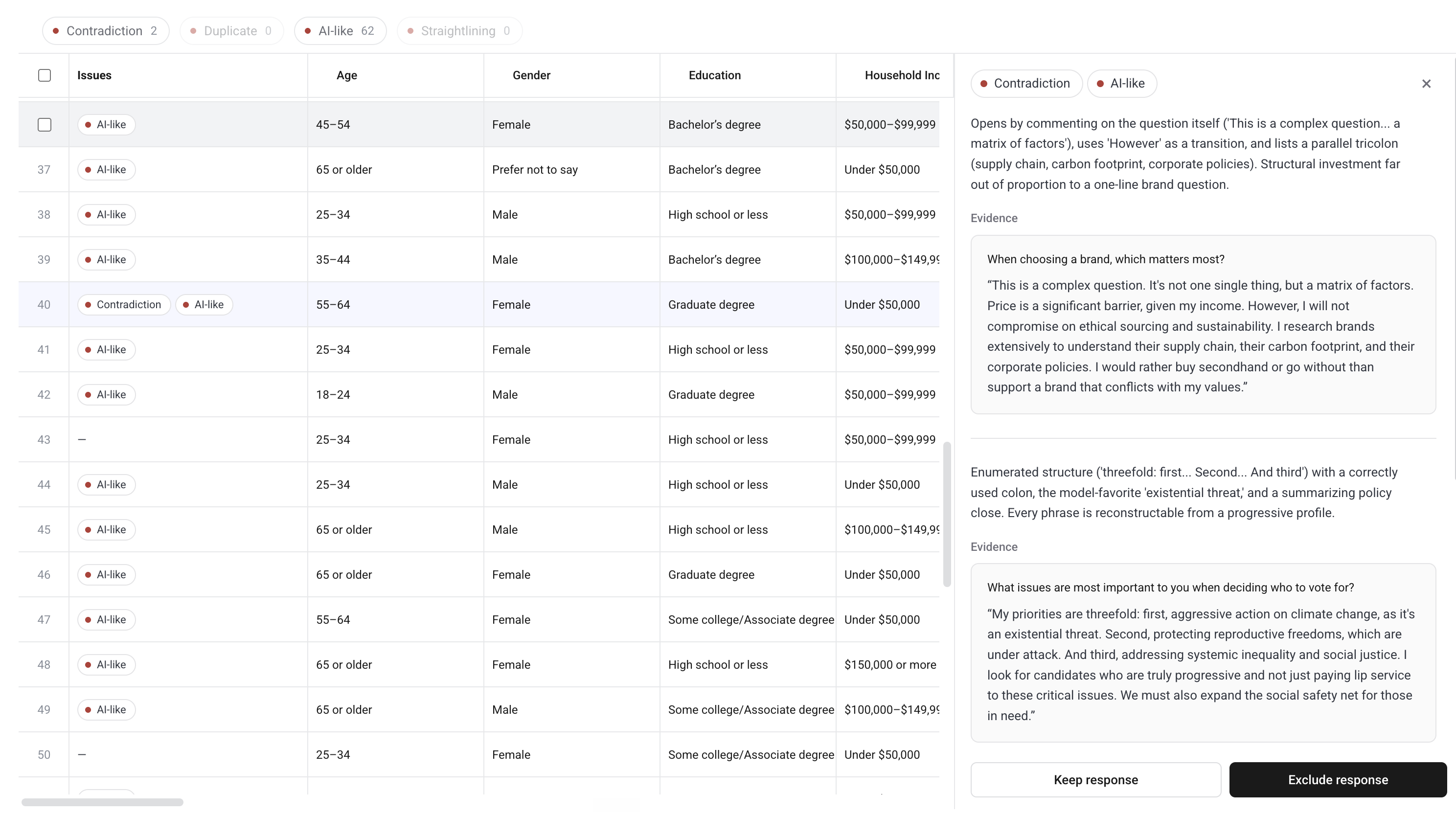 Data Quality Check with flagged survey rows, Contradiction and AI-like issue pills, and an Evidence panel to keep or exclude a response
